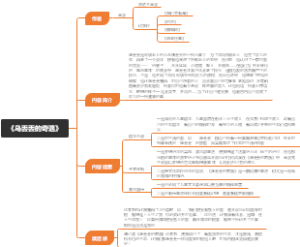 乌丢丢的奇遇读书笔记