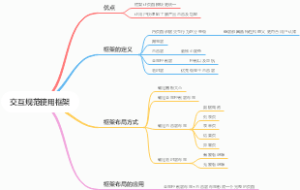 交互规范使用框架