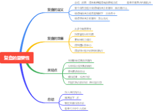 复盘的重要性