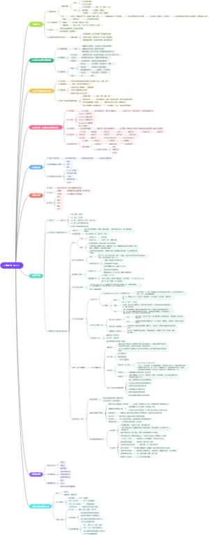 《流量池》读书笔记思维导图