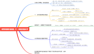 奥克斯超级挑战者，不一样的价格杀手