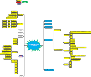 2022年春节前工作计划和2022年度计划