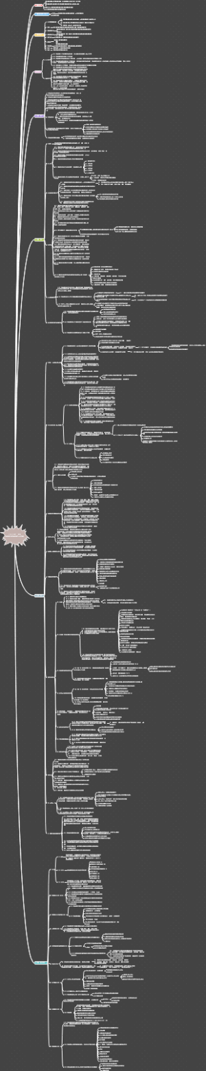 CNAS-CL01：2018检测和校准实验室能力认可准则