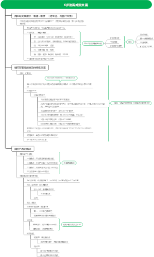 朋友圈文案