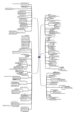 《从一无所有到财富自由》读书笔记