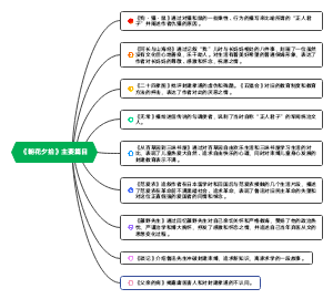 《朝花夕拾》主要篇目