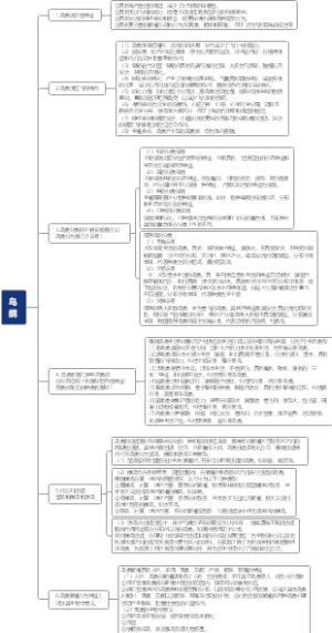 鸟纲