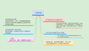 生物实验