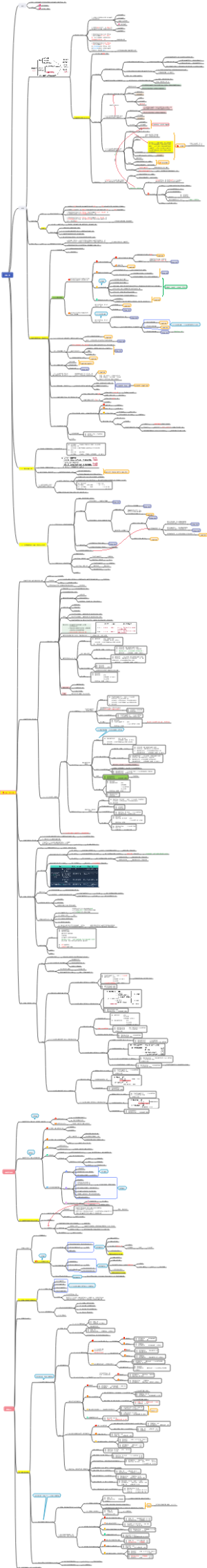 CPA 会计 第13章 金融工具