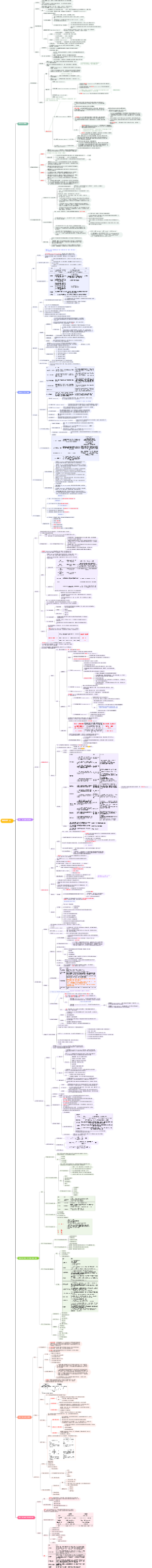 流病总结（2）（第九章~第十八章）