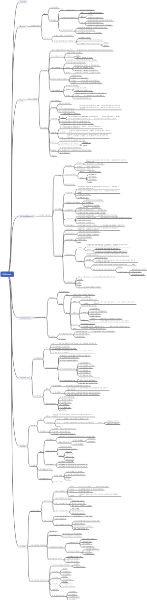 宪法学——基本理论