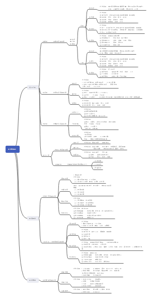 教师资格证面试结构化答题思路