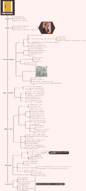 中国古代文化讲义