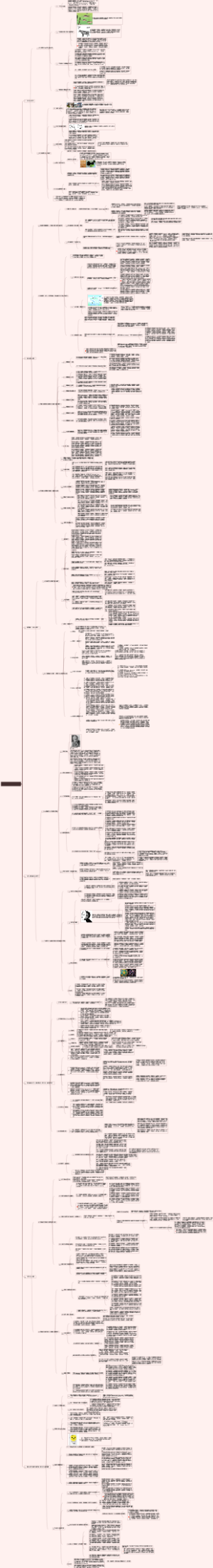 心理学课程学习整理笔记