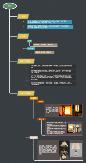 台灯设计