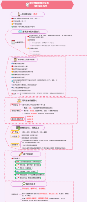 建立良好关系，做好幼小衔接