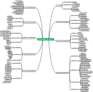 抖音电商精通定位算法引流运营
