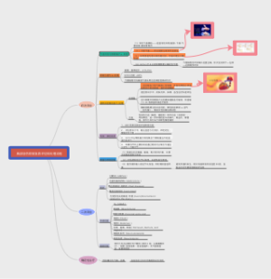 胸部创伤院前急救评估和处理流程