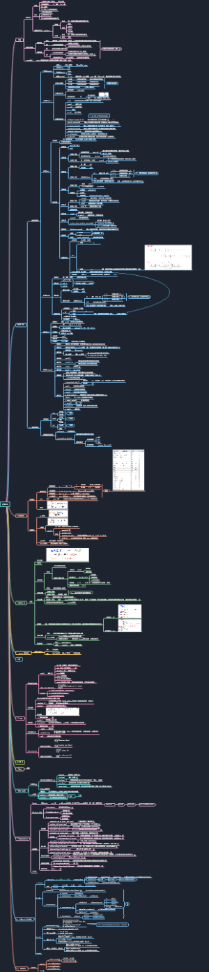 Python知识点结构