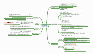 单向板肋梁楼盖计算流程