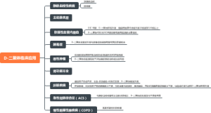 D-二聚体临床应用
