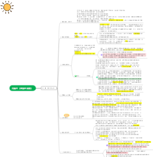 内维尔《感觉的秘密》