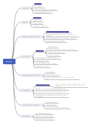 小学教资：德育的原则