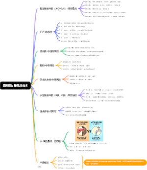 营养素过量风险排名