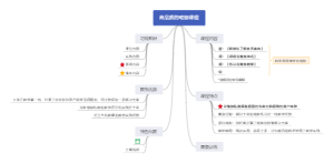 高品质瑜伽课程