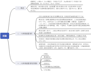 能量