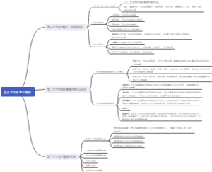 社会文化因素与健康