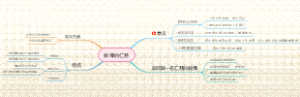 教师的仁慈