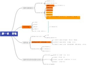 1、第一章 导论