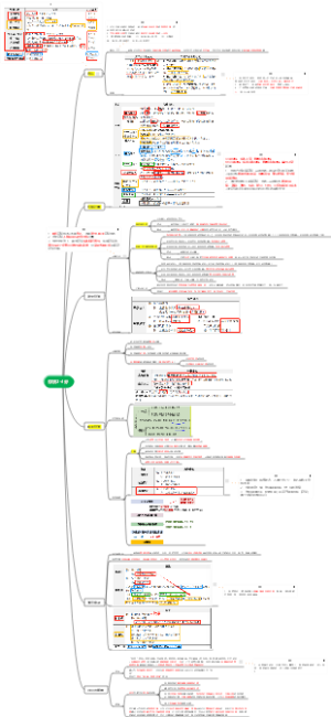 2026  CPA  会计  第一章  存货