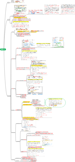 2026  CPA  会计  第十七章  政府补助2-4分【详细知识点汇总】