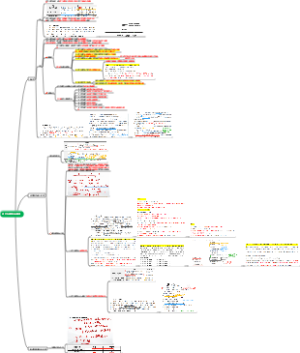 2026  CPA  会计  第二十四章  资产负债表日后事项【详细知识点汇总】