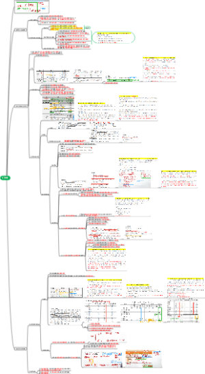 2026  CPA  会计  第二十一章  外币折算【详细知识点汇总】