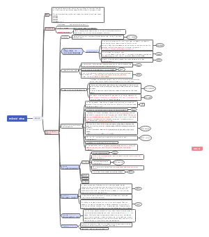 教资面试--语法课 02- the appositive 