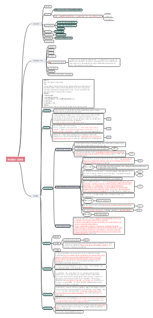 教资面试--语音课05 sense group(意群)