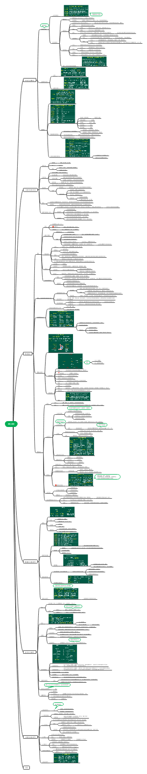 《生理学》第9版：6、消化系统