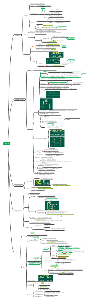 《生理学》第9版：8、泌尿系统