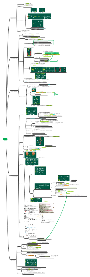 《生化》第9版2、核酸