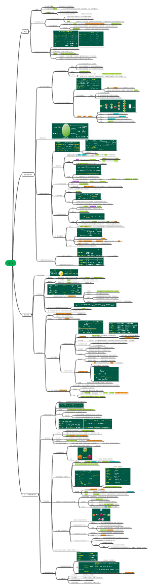 《生化》第9版：7、蛋白质﻿