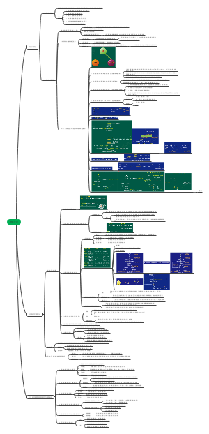 《生化》第9版：9、代谢整合与调节