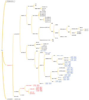 《入菩萨行论》智慧品