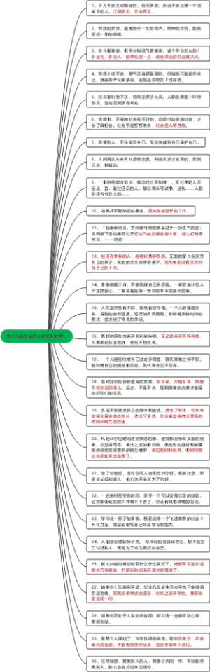 《为什么我总会把人际关系处烂》思维导图