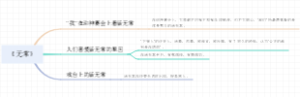 《无常》思维导图