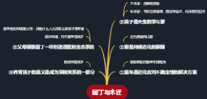 《园丁与木匠》极简导图