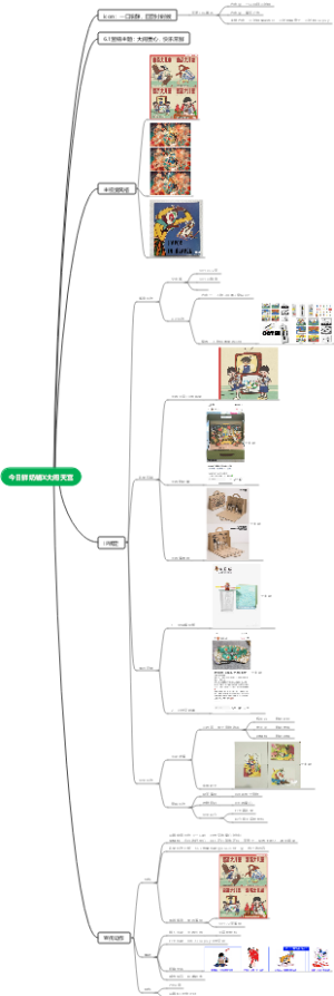【意机构】日鲜奶铺设计