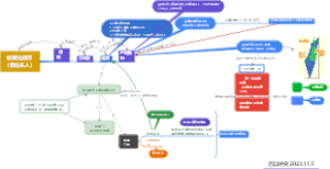 巴以冲突之巴勒斯坦＆以色列导图